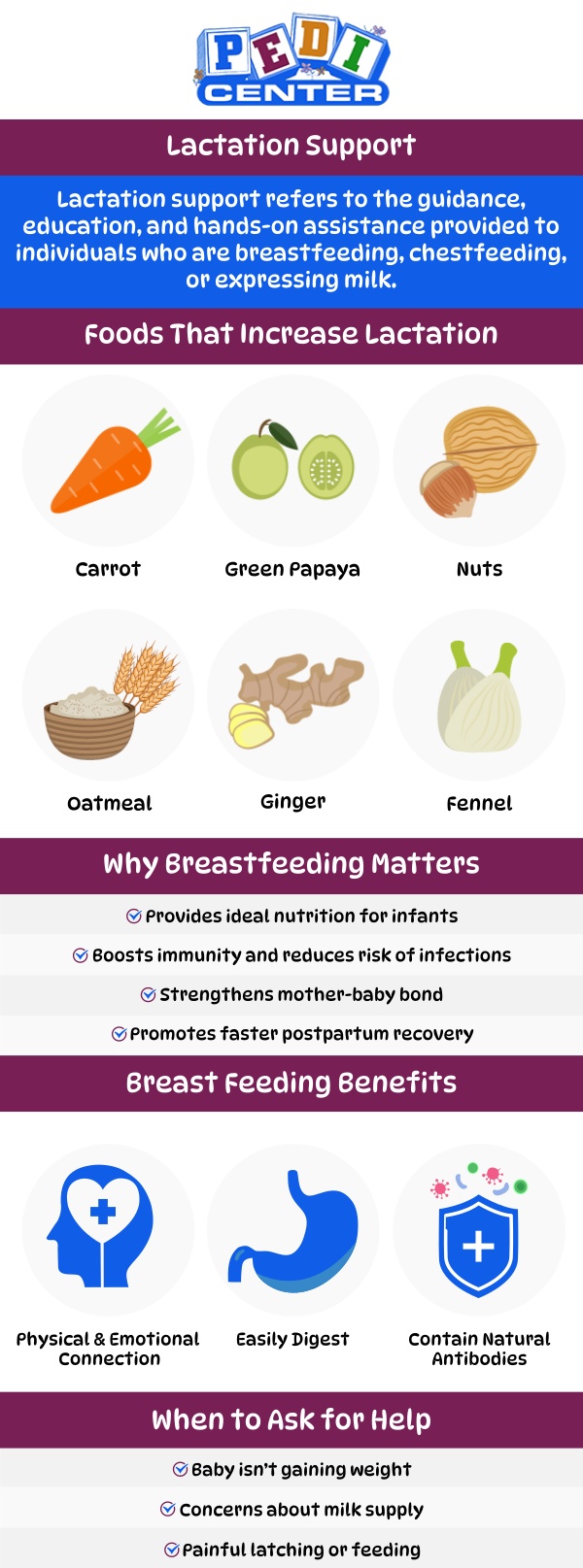 Lactation Support Services assist new mothers with breastfeeding challenges, ensuring a healthy start for both mom and baby. Expert guidance helps improve milk production, latch, and overall feeding techniques. Our team at Pedi Center Urgent Care offers comprehensive lactation support services to help new mothers overcome breastfeeding obstacles and establish a successful breastfeeding journey. For more information, contact us or schedule an appointment online. We are conveniently located at Niles Street, and Wible Road in Bakersfield, CA. Lactation Support Services assist new mothers with breastfeeding challenges, ensuring a healthy start for both mom and baby. Expert guidance helps improve milk production, latch, and overall feeding techniques. Our team at Pedi Center Urgent Care offers comprehensive lactation support services to help new mothers overcome breastfeeding obstacles and establish a successful breastfeeding journey. For more information, contact us or schedule an appointment online. We are conveniently located at Niles Street, and Wible Road in Bakersfield, CA.