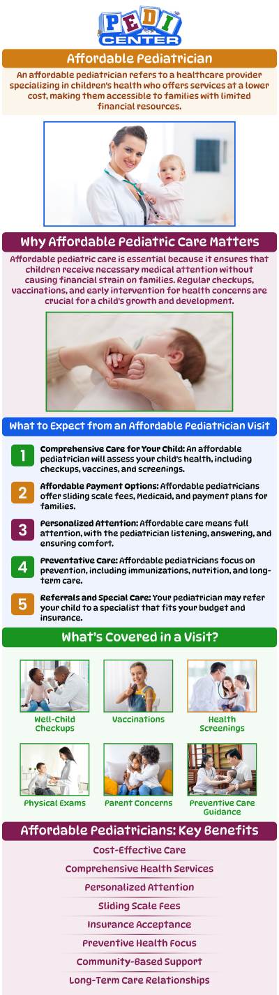 We offer affordable and compassionate pediatric care for your child’s health needs. Our skilled team is dedicated to providing personalized treatments in a welcoming, child-friendly environment. The average cost for a pediatrician visit is around $103 to $145. From routine checkups to urgent medical concerns, Pedi Center Urgent Care ensures quality care tailored to your child's well-being. For more information, contact us or schedule an appointment online. We are conveniently located at 6055 Niles Street Bakersfield, CA 93306-4696. We offer affordable and compassionate pediatric care for your child’s health needs. Our skilled team is dedicated to providing personalized treatments in a welcoming, child-friendly environment. The average cost for a pediatrician visit is around $103 to $145. From routine checkups to urgent medical concerns, Pedi Center Urgent Care ensures quality care tailored to your child's well-being. For more information, contact us or schedule an appointment online. We are conveniently located at 6055 Niles Street Bakersfield, CA 93306-4696.