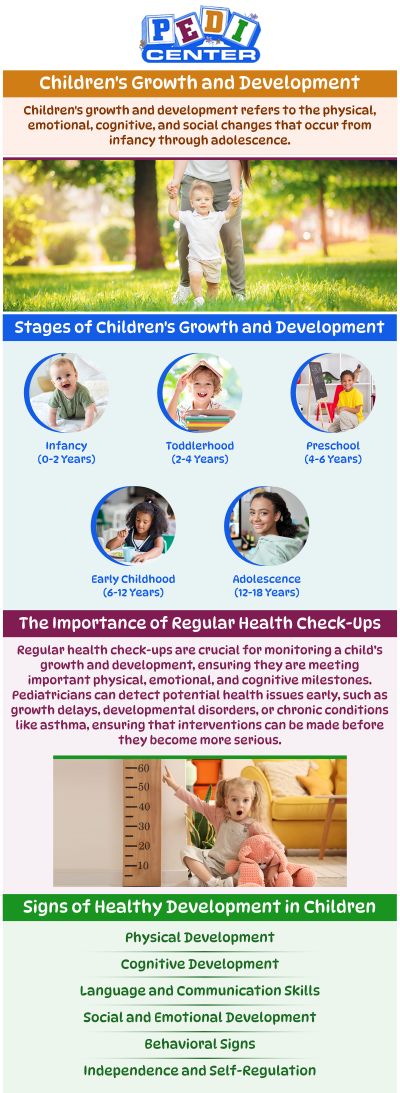 Developmental pediatrics focuses on evaluating and managing delays or disorders in a child’s growth, behavior, and learning. It aims to support children in reaching their full developmental potential. At Pedi Center Urgent Care, our team of medical professionals offers developmental pediatrics services. For more information, contact us or schedule an appointment online. We are conveniently located at Niles Street Bakersfield CA, and Wible Road Bakersfield CA. Developmental pediatrics focuses on evaluating and managing delays or disorders in a child’s growth, behavior, and learning. It aims to support children in reaching their full developmental potential. At Pedi Center Urgent Care, our team of medical professionals offers developmental pediatrics services. For more information, contact us or schedule an appointment online. We are conveniently located at Niles Street Bakersfield CA, and Wible Road Bakersfield CA.