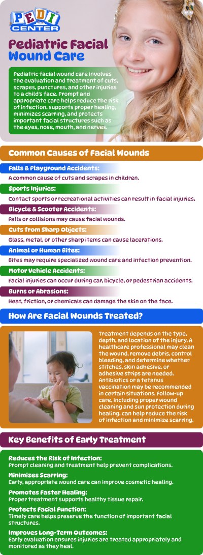Common questions asked by patients: What is pediatric facial wound care? How are facial wounds in children different from other wounds? What are the common causes of facial wounds in children? How do I know if my child’s facial wound needs medical attention? For more information, contact us or schedule an appointment online. We are conveniently located at Niles Street, and Wible Road in Bakersfield, CA. We serve patients from Bakersfield CA, Maltha CA, Kayandee CA, Rosedale CA, Oildale CA, Lamont CA, and surrounding areas.