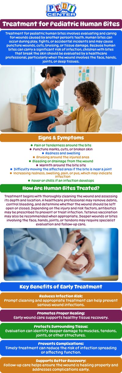 Common questions asked by patients: What should I do if my child is bitten by another person? How do I clean and care for a human bite wound on a child? When should I seek urgent care for a human bite on my child? What are the signs of infection from a human bite in children? For more information, contact us or schedule an appointment online. We are conveniently located at Niles Street, and Wible Road in Bakersfield, CA. We serve patients from Bakersfield CA, Maltha CA, Kayandee CA, Rosedale CA, Oildale CA, Lamont CA, and surrounding areas. Common questions asked by patients: What should I do if my child is bitten by another person? How do I clean and care for a human bite wound on a child? When should I seek urgent care for a human bite on my child? What are the signs of infection from a human bite in children? For more information, contact us or schedule an appointment online. We are conveniently located at Niles Street, and Wible Road in Bakersfield, CA. We serve patients from Bakersfield CA, Maltha CA, Kayandee CA, Rosedale CA, Oildale CA, Lamont CA, and surrounding areas.